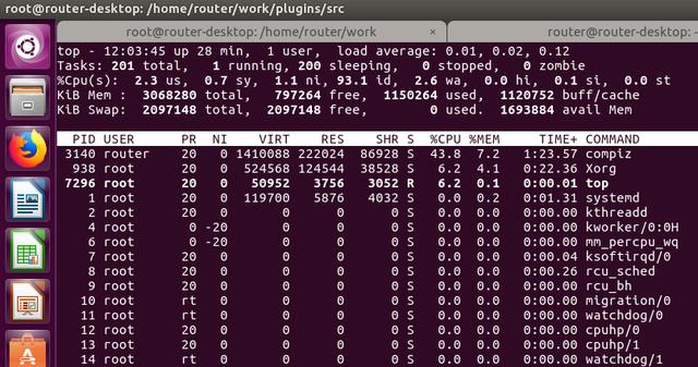 如何防止Linux系统中的隐藏文件成为渗透攻击的破绽？